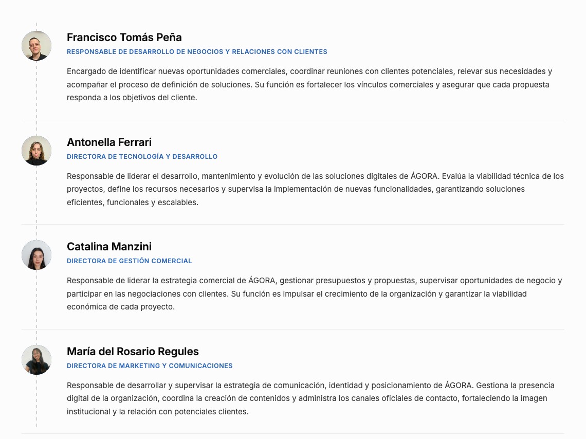 Sección del equipo